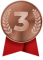 3rd